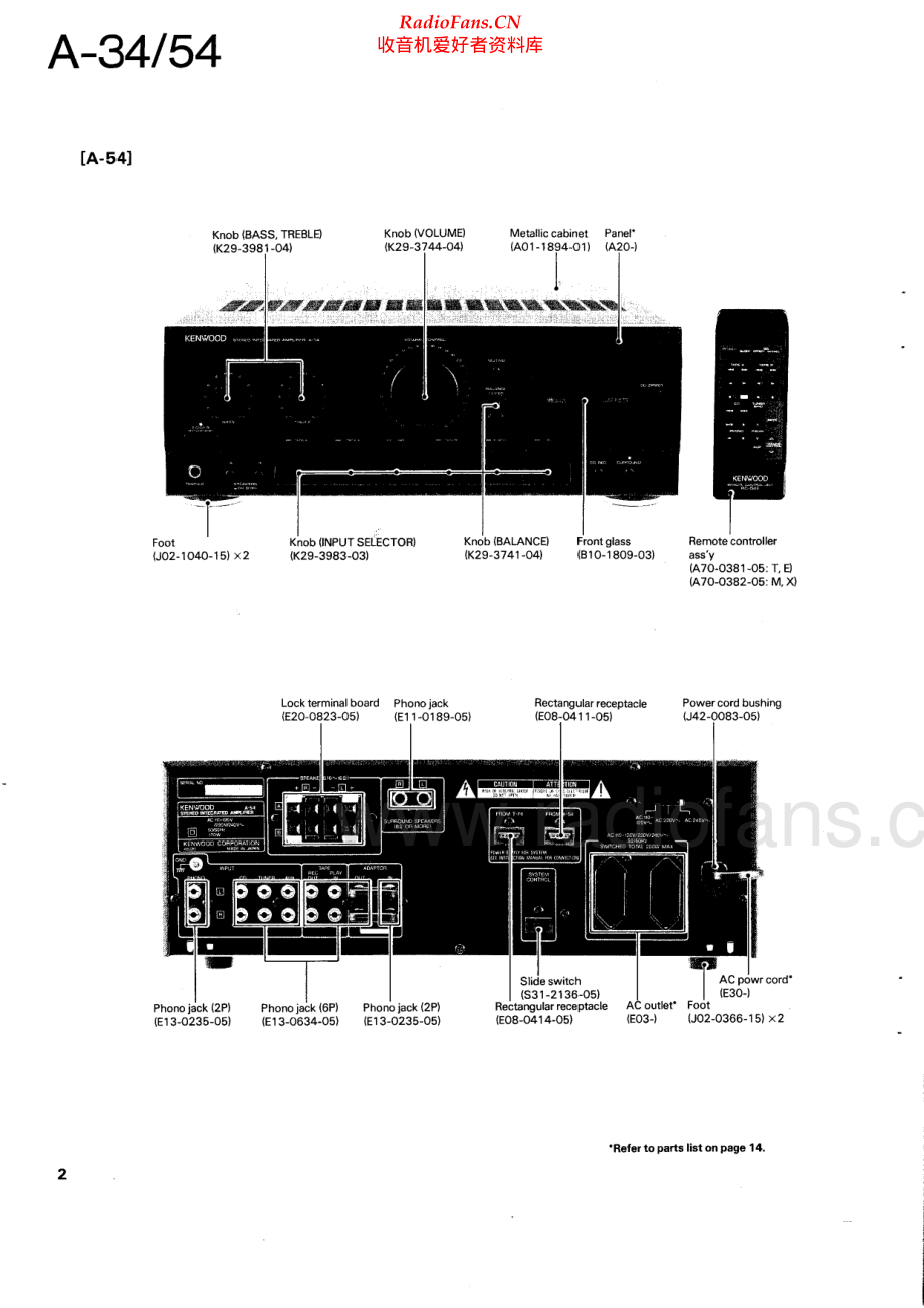 Kenwood-A54-int-sm 维修电路原理图.pdf_第2页