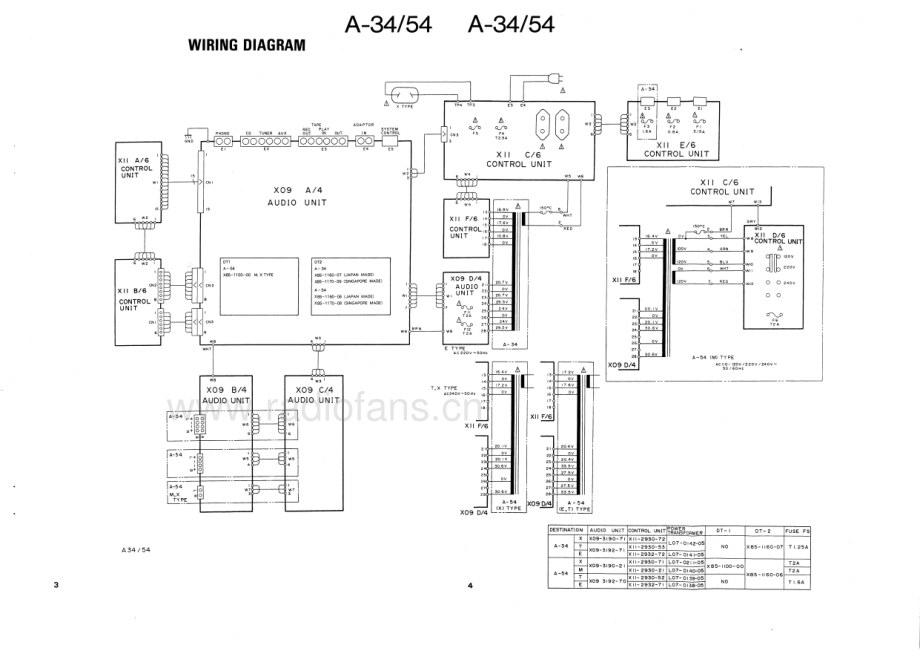 Kenwood-A54-int-sm 维修电路原理图.pdf_第3页