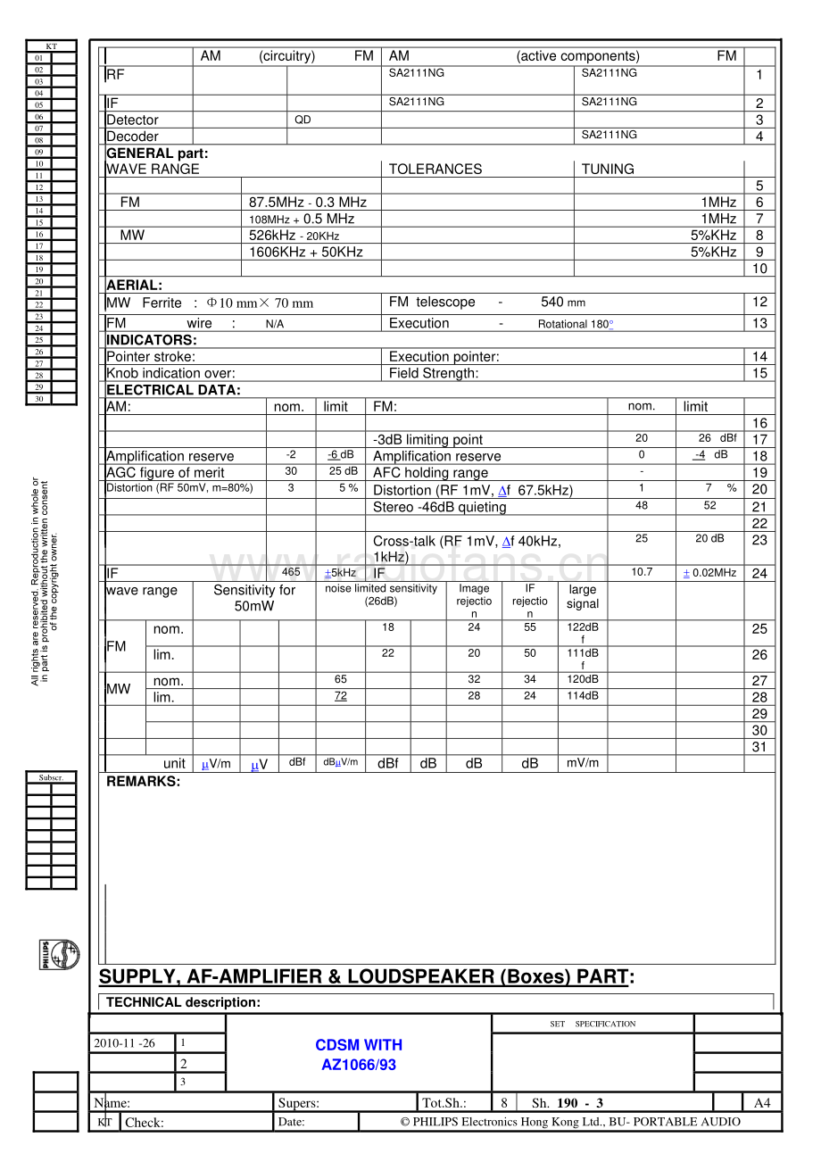 Philips-AZ1066-gb-sm 维修电路原理图.pdf_第3页