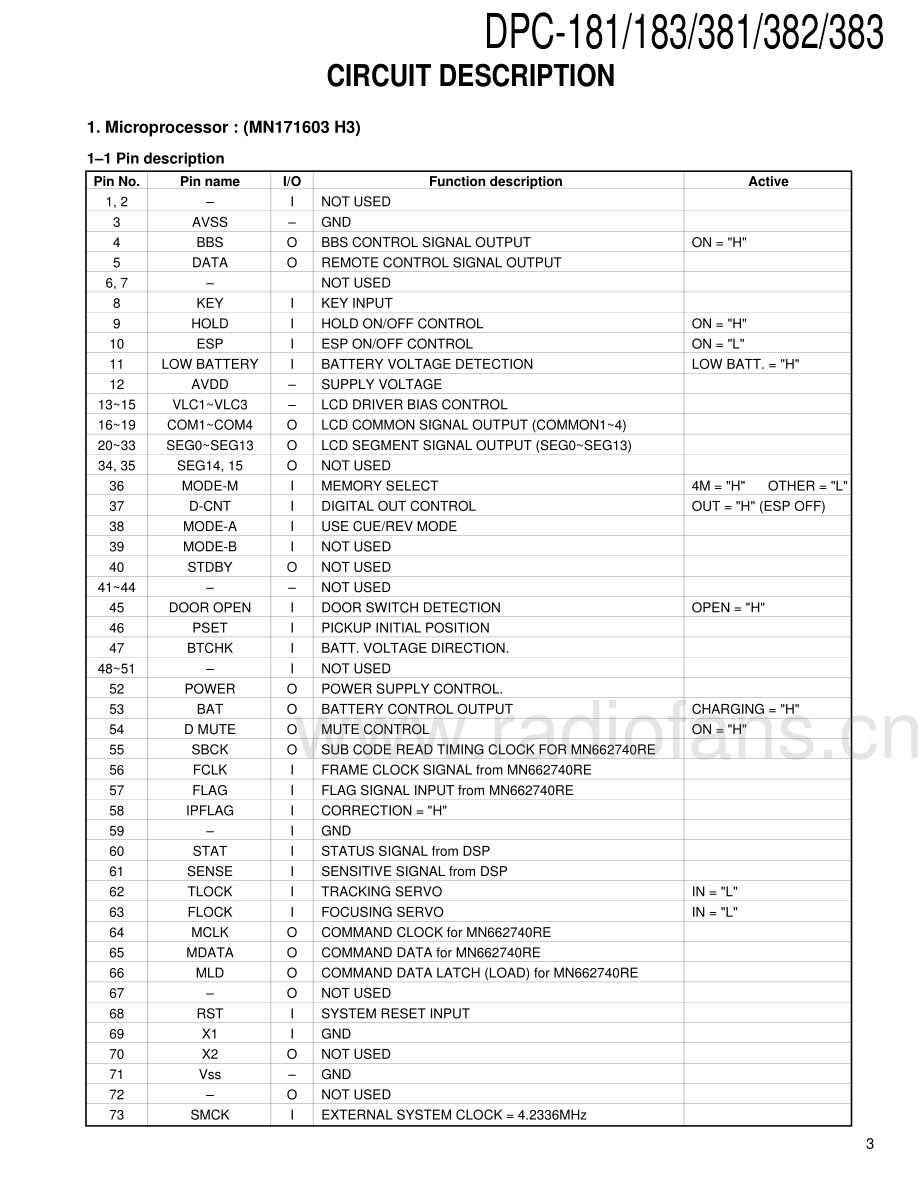 Kenwood-DPC382-dm-sm 维修电路原理图.pdf_第3页