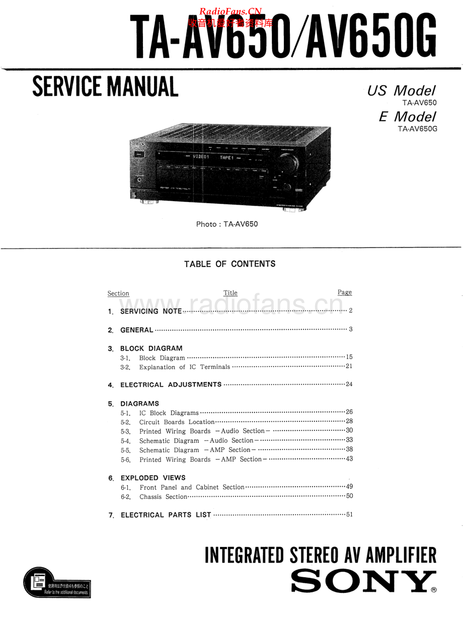 Sony-TAAV650G-int-sm 维修电路原理图.pdf_第1页