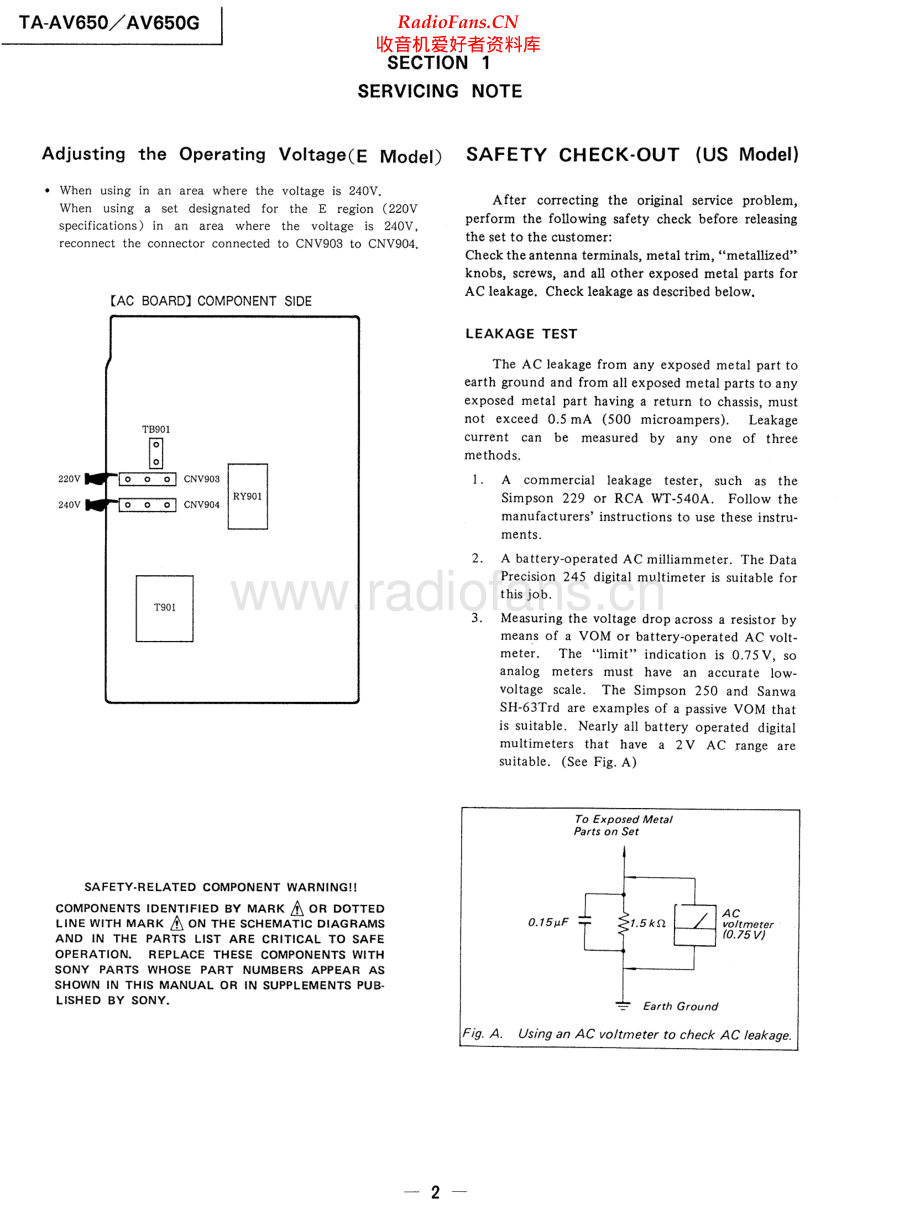 Sony-TAAV650G-int-sm 维修电路原理图.pdf_第2页