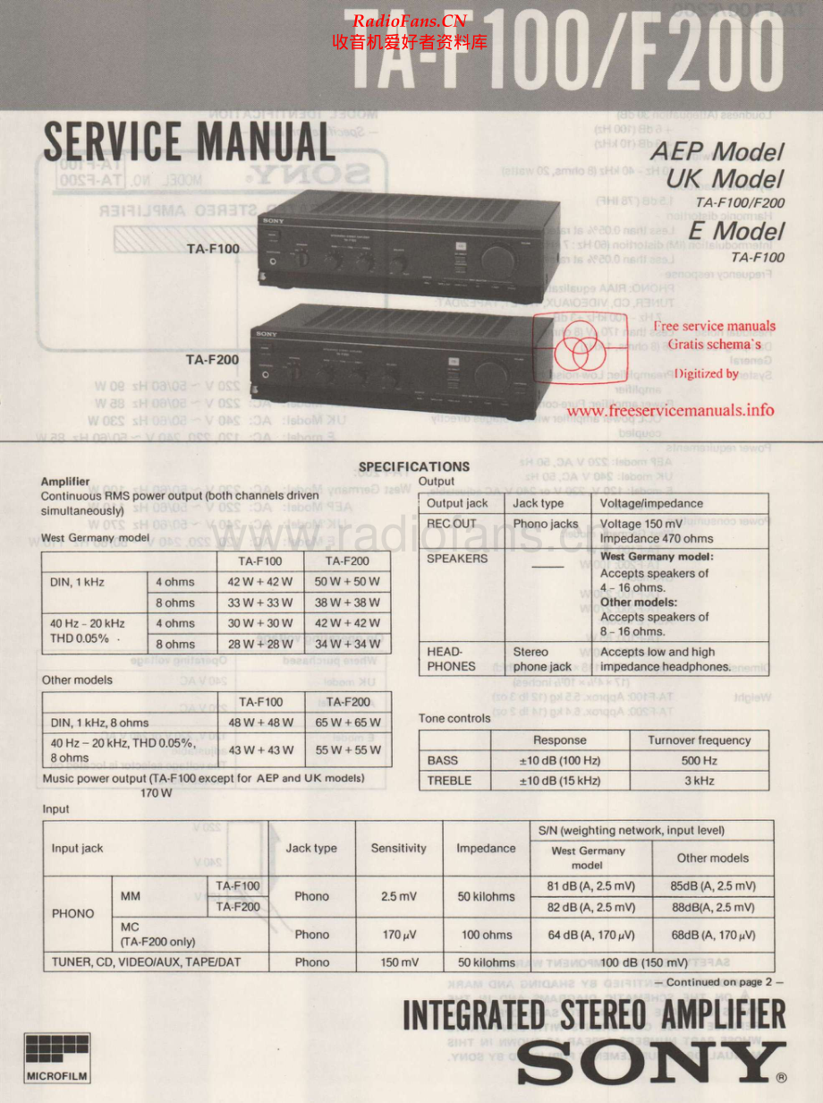 Sony-TAF100-int-sm 维修电路原理图.pdf_第1页