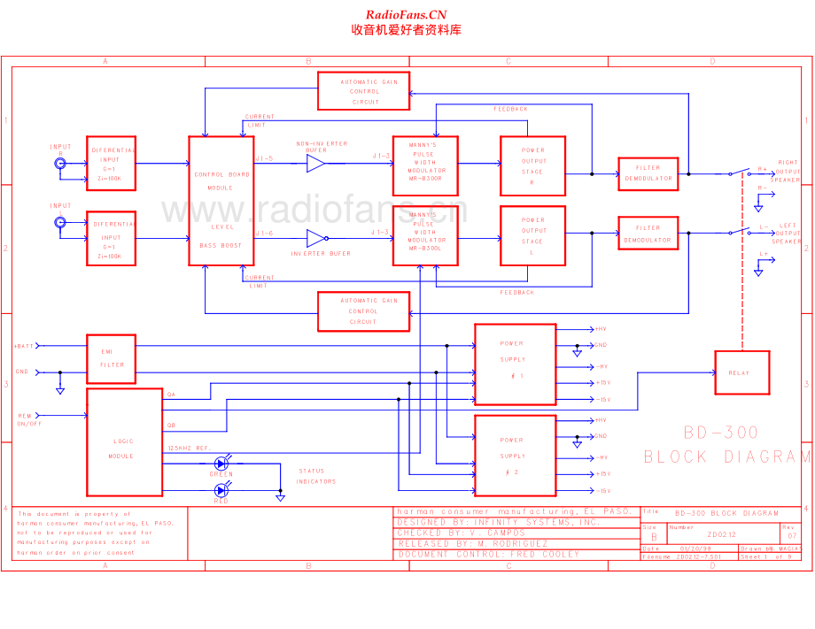 Infinity-BD300-pwr-sch 维修电路原理图.pdf_第1页