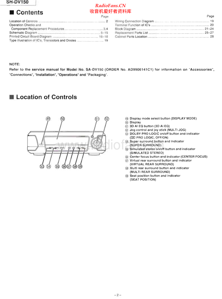 Technics-SHDV150-sp-sm 维修电路原理图.pdf_第2页