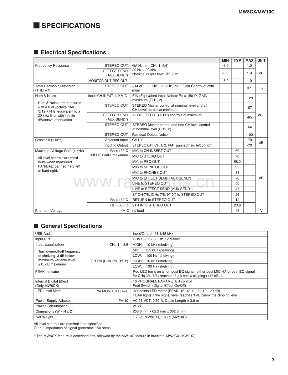 Yamaha-MW8CX-mix-sm 维修电路原理图.pdf_第3页