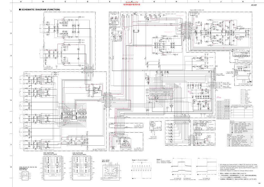 Yamaha-AX497-int-sch(1) 维修电路原理图.pdf_第2页