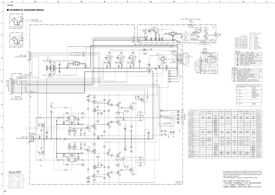 Yamaha-AX497-int-sch(1) 维修电路原理图.pdf_第3页