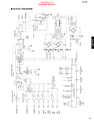 Yamaha-AX497-int-sch(1) 维修电路原理图.pdf