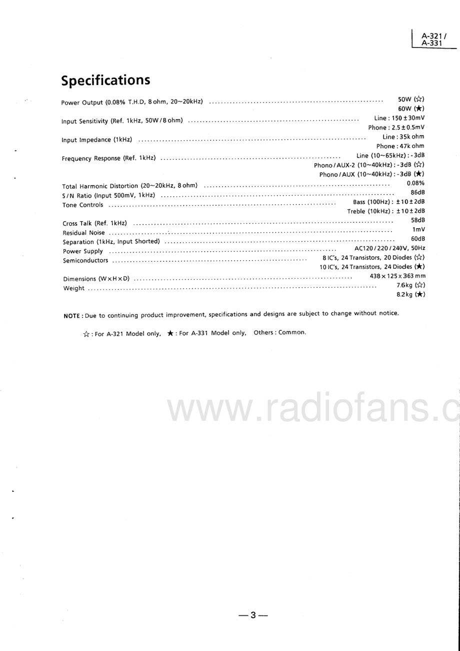 Luxman-A321-int-sm 维修电路原理图.pdf_第3页