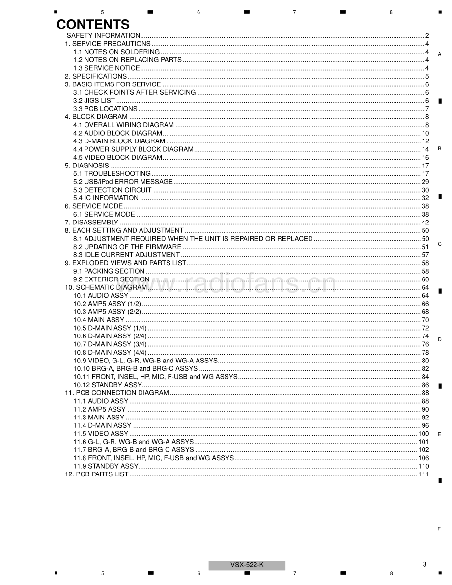 Pioneer-VSX522K-avr-sm 维修电路原理图.pdf_第3页