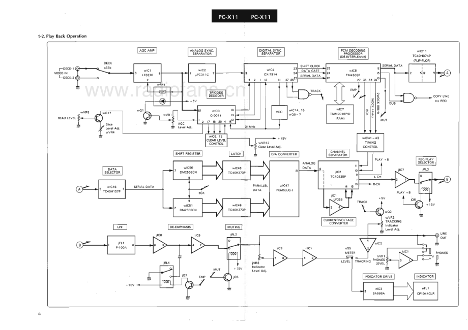 Sansui-PCX11-ap-sm 维修电路原理图.pdf_第3页