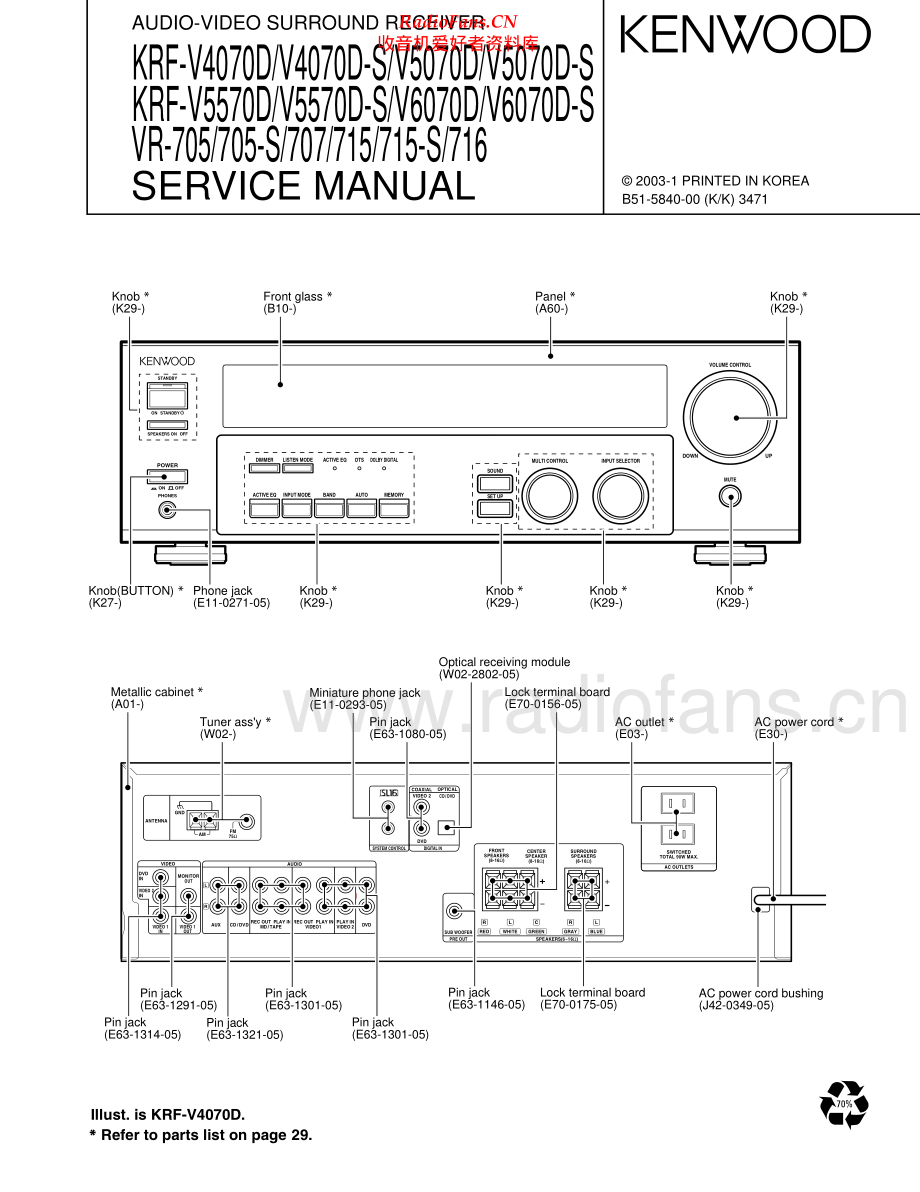 Kenwood-KRFVR705-avr-sm 维修电路原理图.pdf_第1页