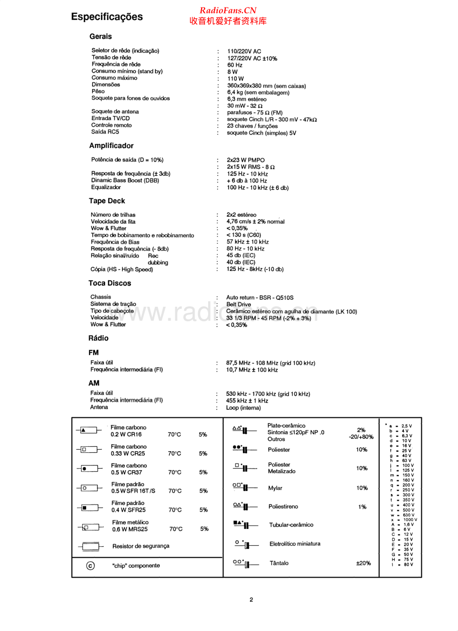 Philips-AS9400-ms-sm 维修电路原理图.pdf_第2页