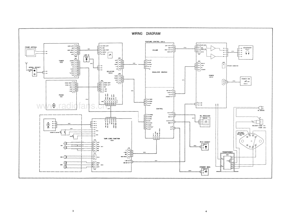 Philips-AS9400-ms-sm 维修电路原理图.pdf_第3页