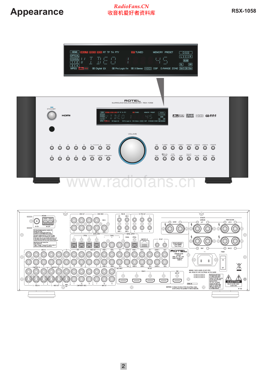 Rotel-RSX1058-ssr-sm 维修电路原理图.pdf_第2页