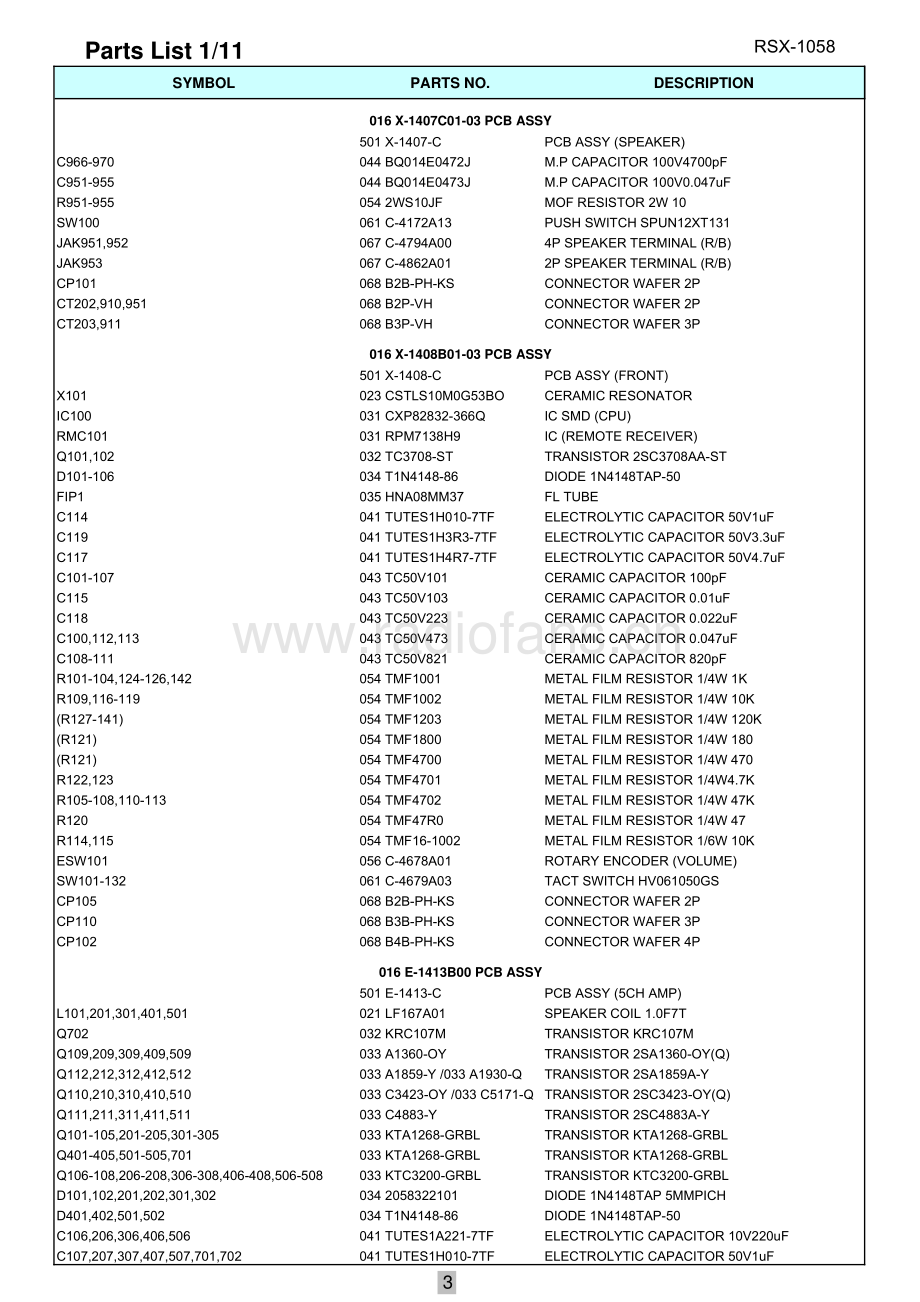 Rotel-RSX1058-ssr-sm 维修电路原理图.pdf_第3页