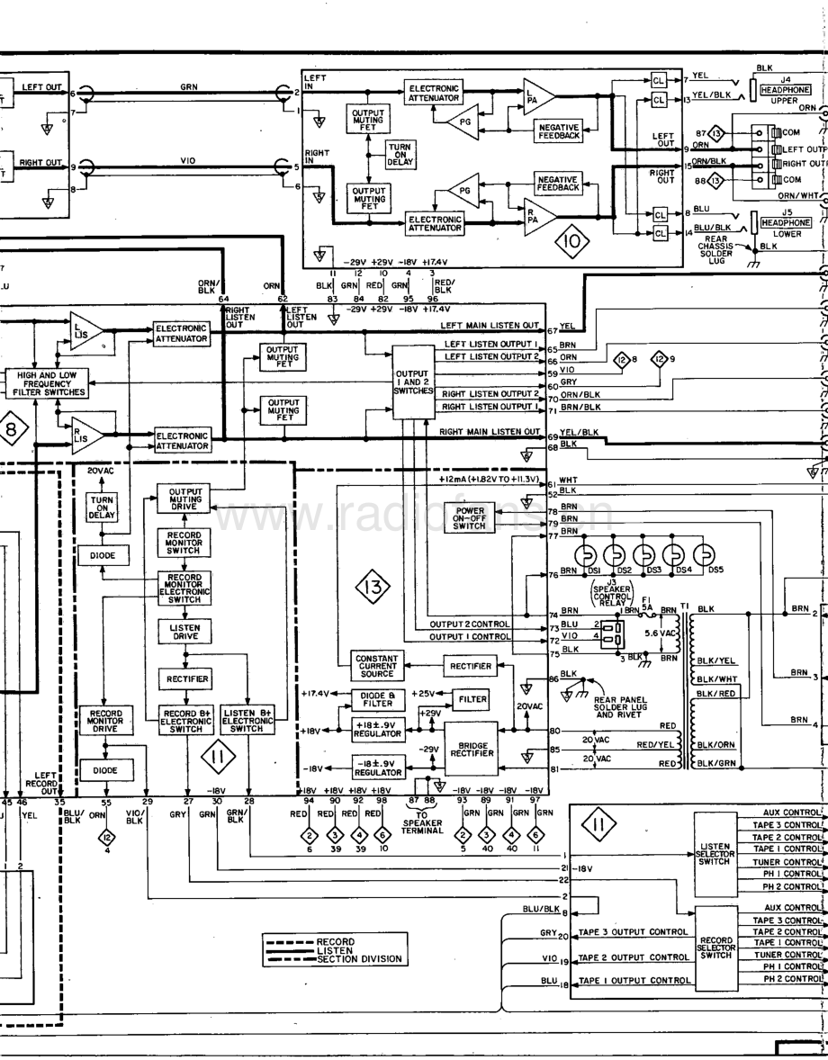 McIntosh-C33-pre-sm 维修电路原理图.pdf_第3页