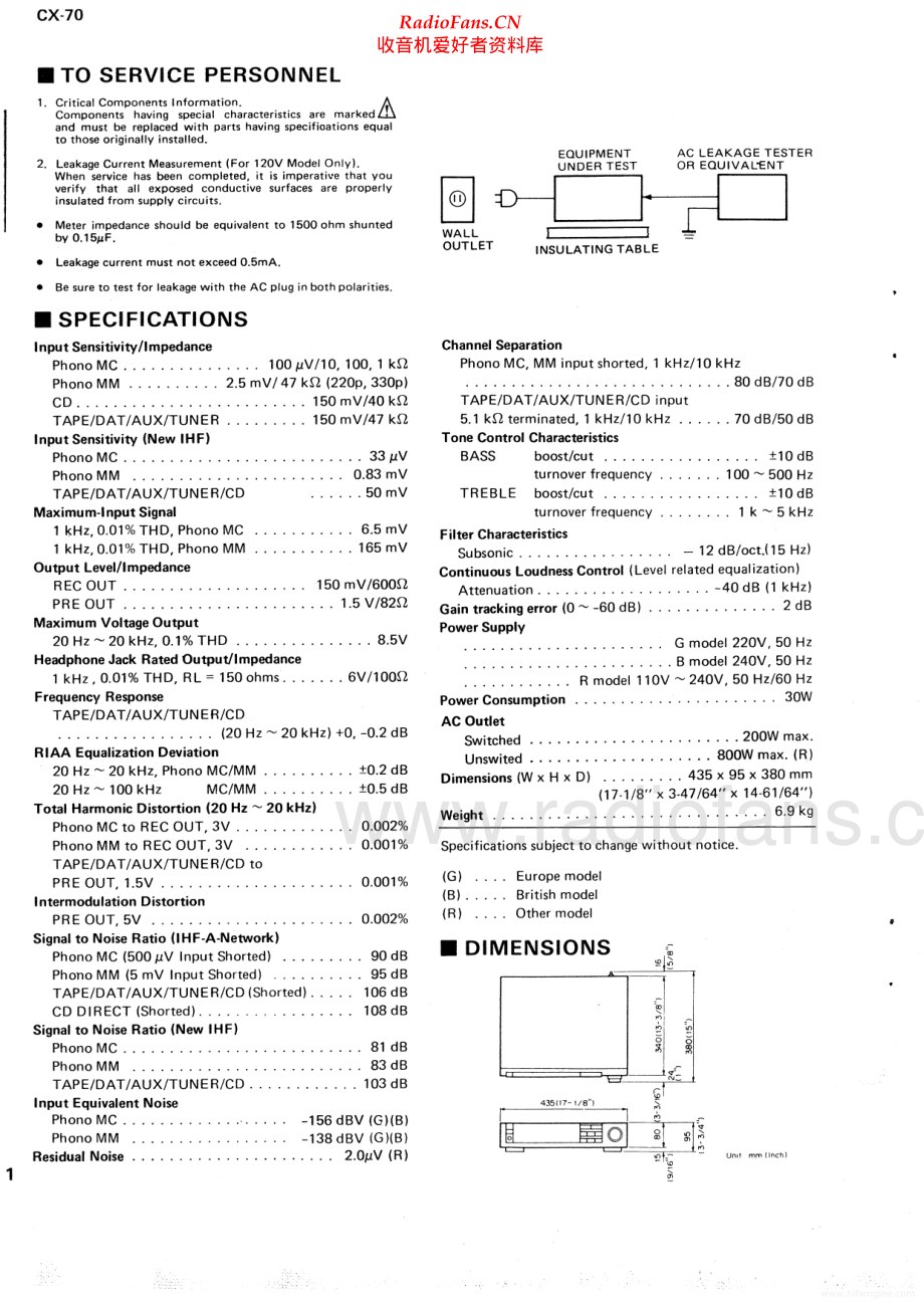 Yamaha-CX70-pre-sm 维修电路原理图.pdf_第2页