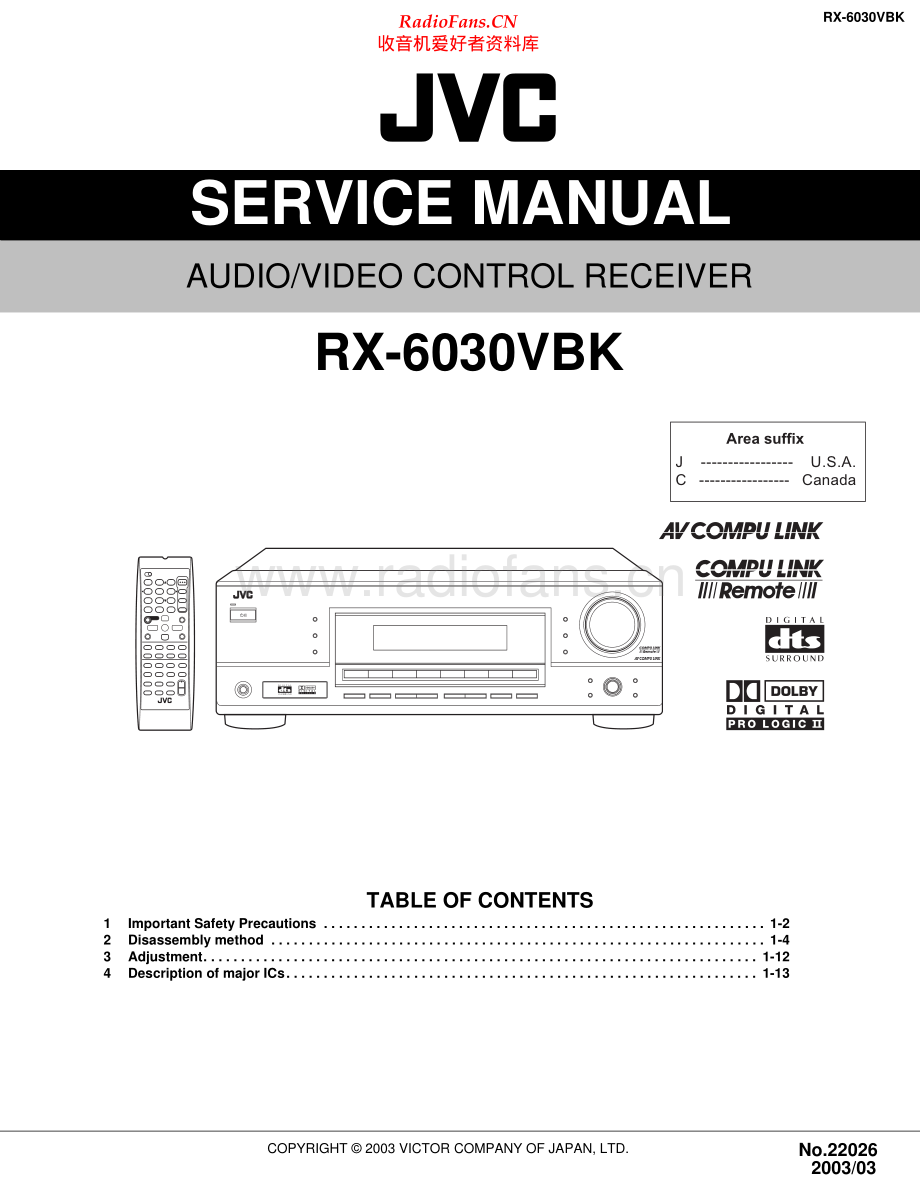 JVC-RX630VBK-avr-sm 维修电路原理图.pdf_第1页