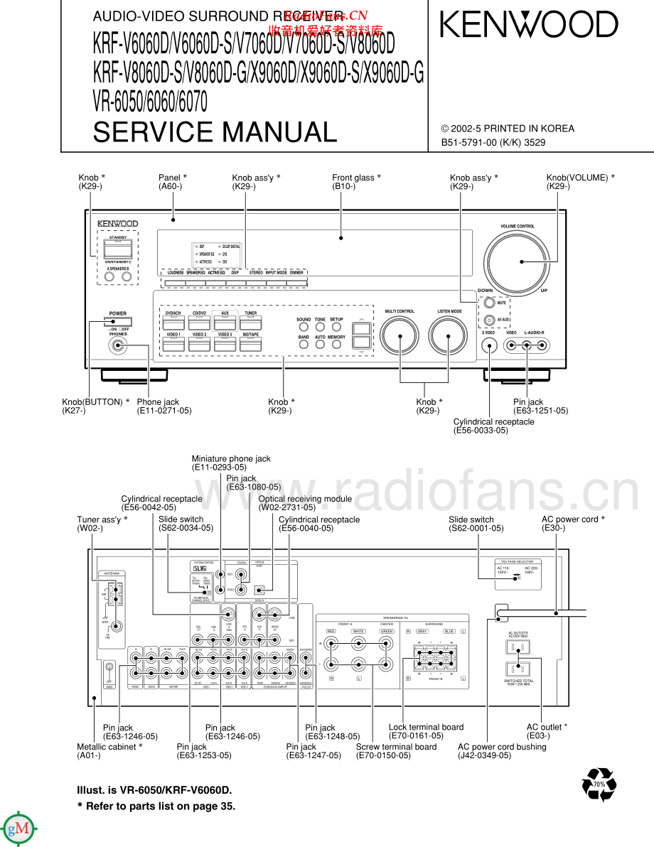 Kenwood-KRFV8060D-avr-sm 维修电路原理图.pdf_第1页