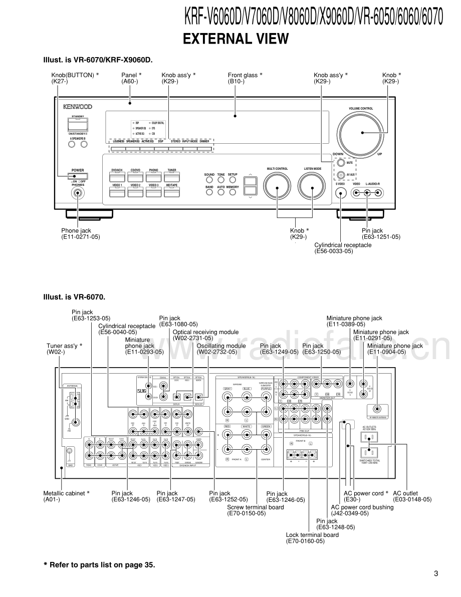 Kenwood-KRFV8060D-avr-sm 维修电路原理图.pdf_第3页