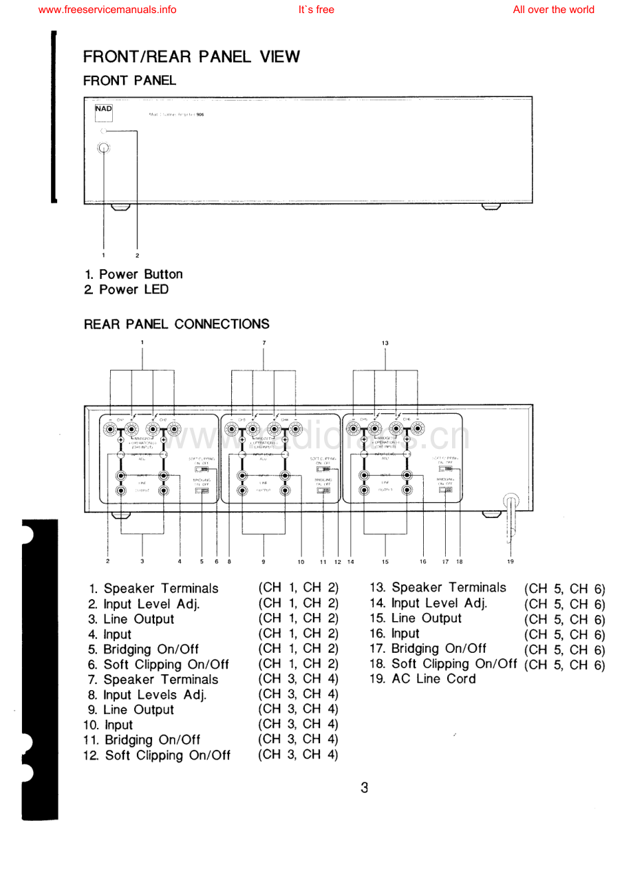 NAD-916-avr-sm 维修电路原理图.pdf_第3页