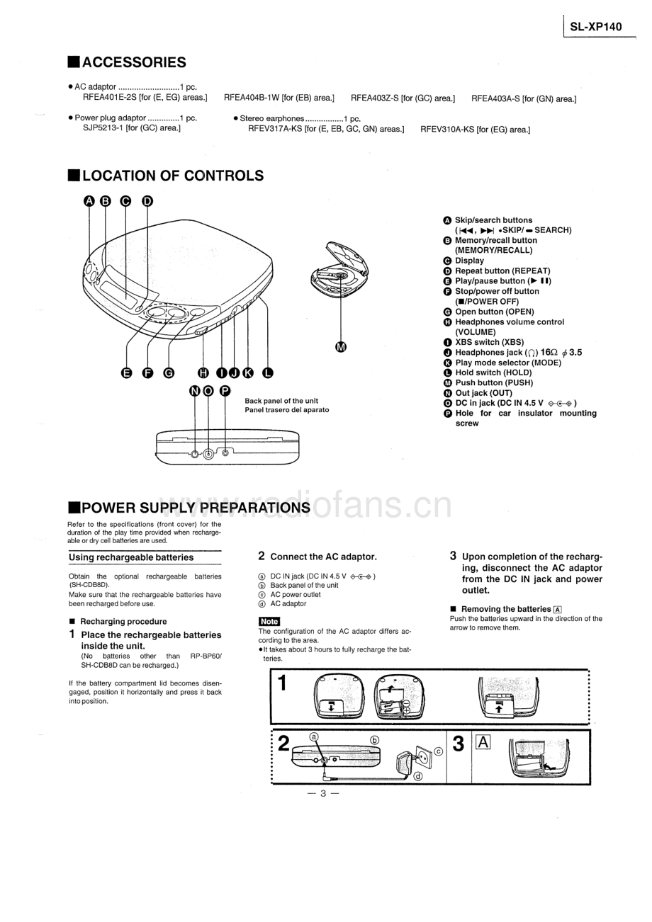 Technics-SLXP140-dm-sm(1) 维修电路原理图.pdf_第3页