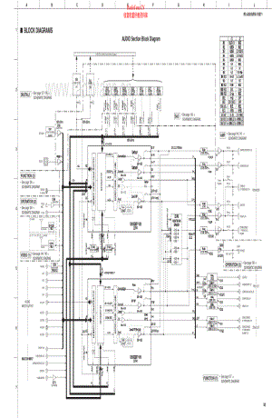 Yamaha-RXV3071-avr-sch(1) 维修电路原理图.pdf