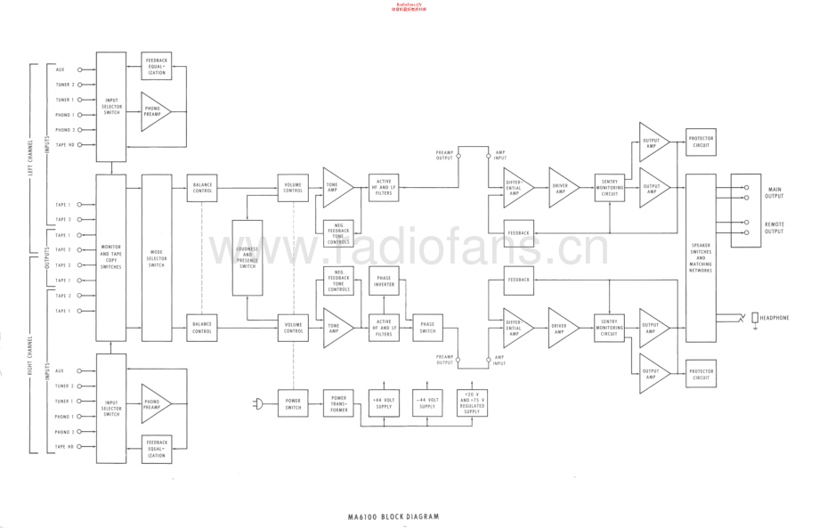 McIntosh-MA6100-pre-sch 维修电路原理图.pdf_第1页