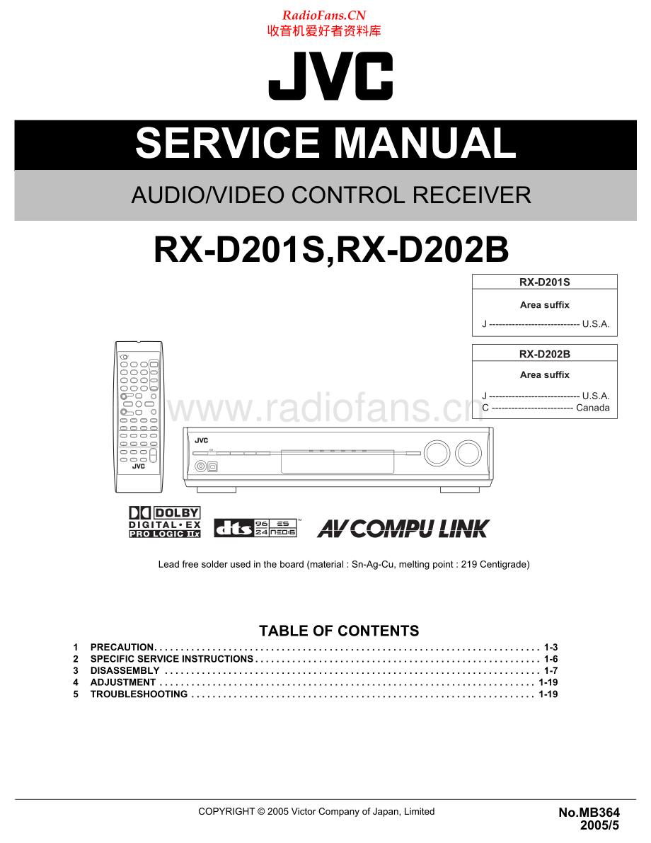 JVC-RXD201S-avr-sch 维修电路原理图.pdf_第1页