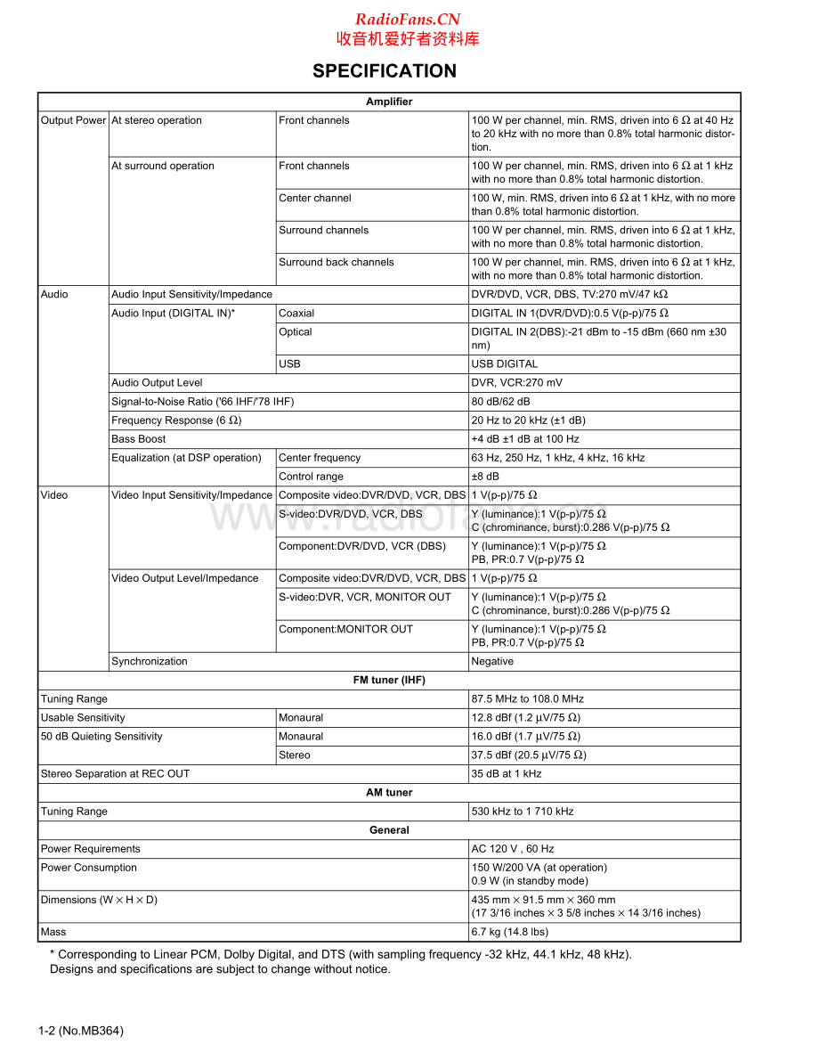 JVC-RXD201S-avr-sch 维修电路原理图.pdf_第2页