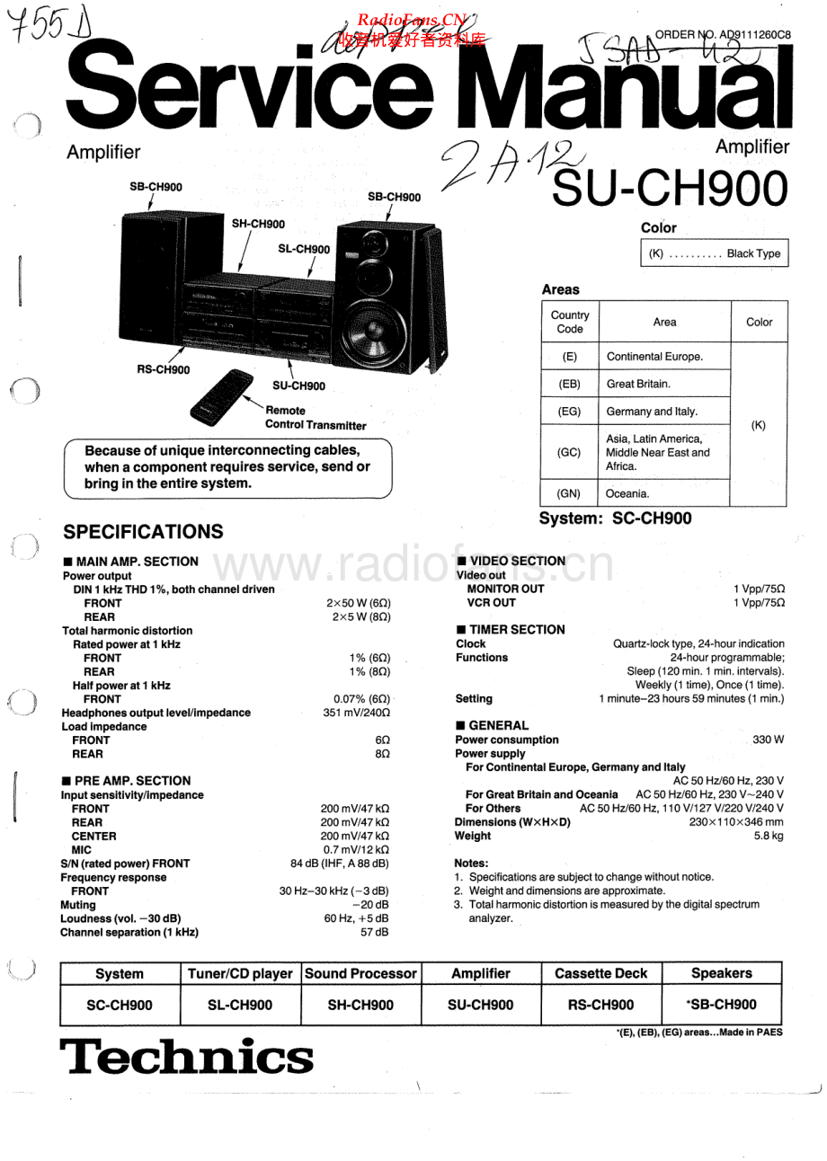 Technics-SUCH900-int-sch(1) 维修电路原理图.pdf_第1页