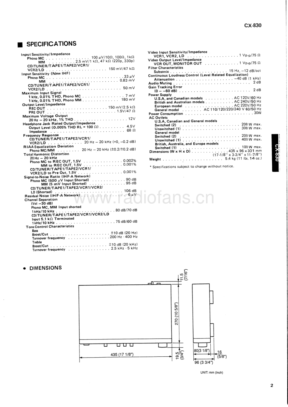 Yamaha-CX830-pre-sm 维修电路原理图.pdf_第3页