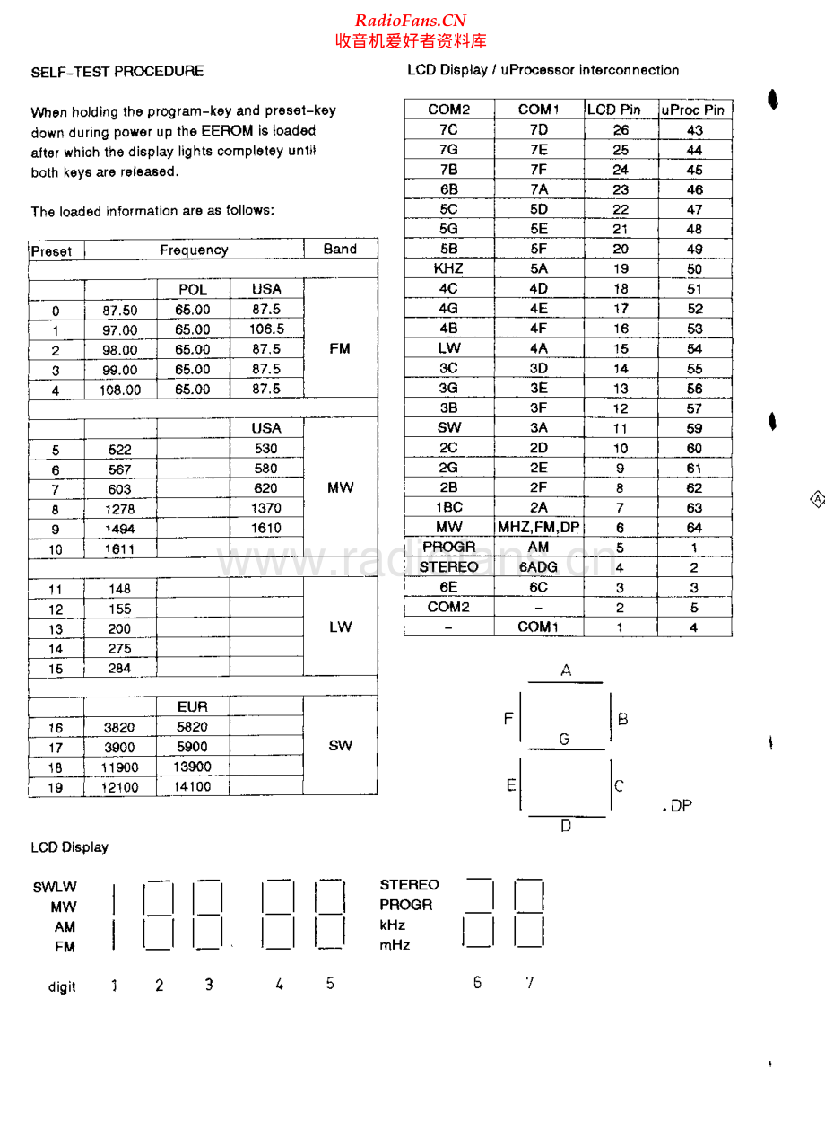 Philips-AS9500-ms-sm 维修电路原理图.pdf_第2页