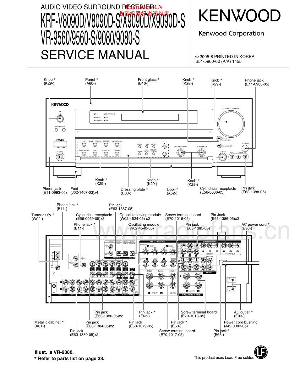 Kenwood-KRFVR9560-avr-sm 维修电路原理图.pdf_第1页