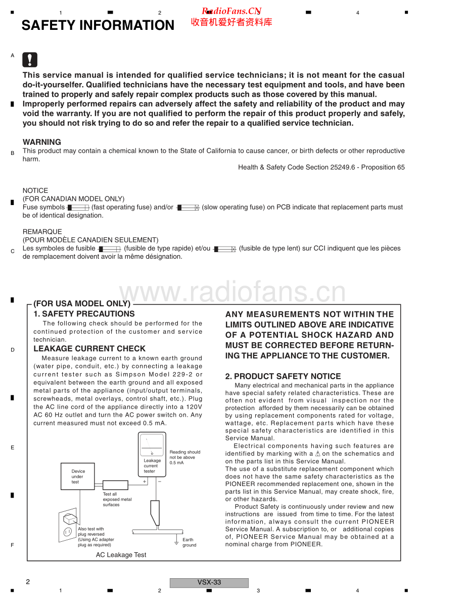 Pioneer-VSX32-avr-sm 维修电路原理图.pdf_第2页