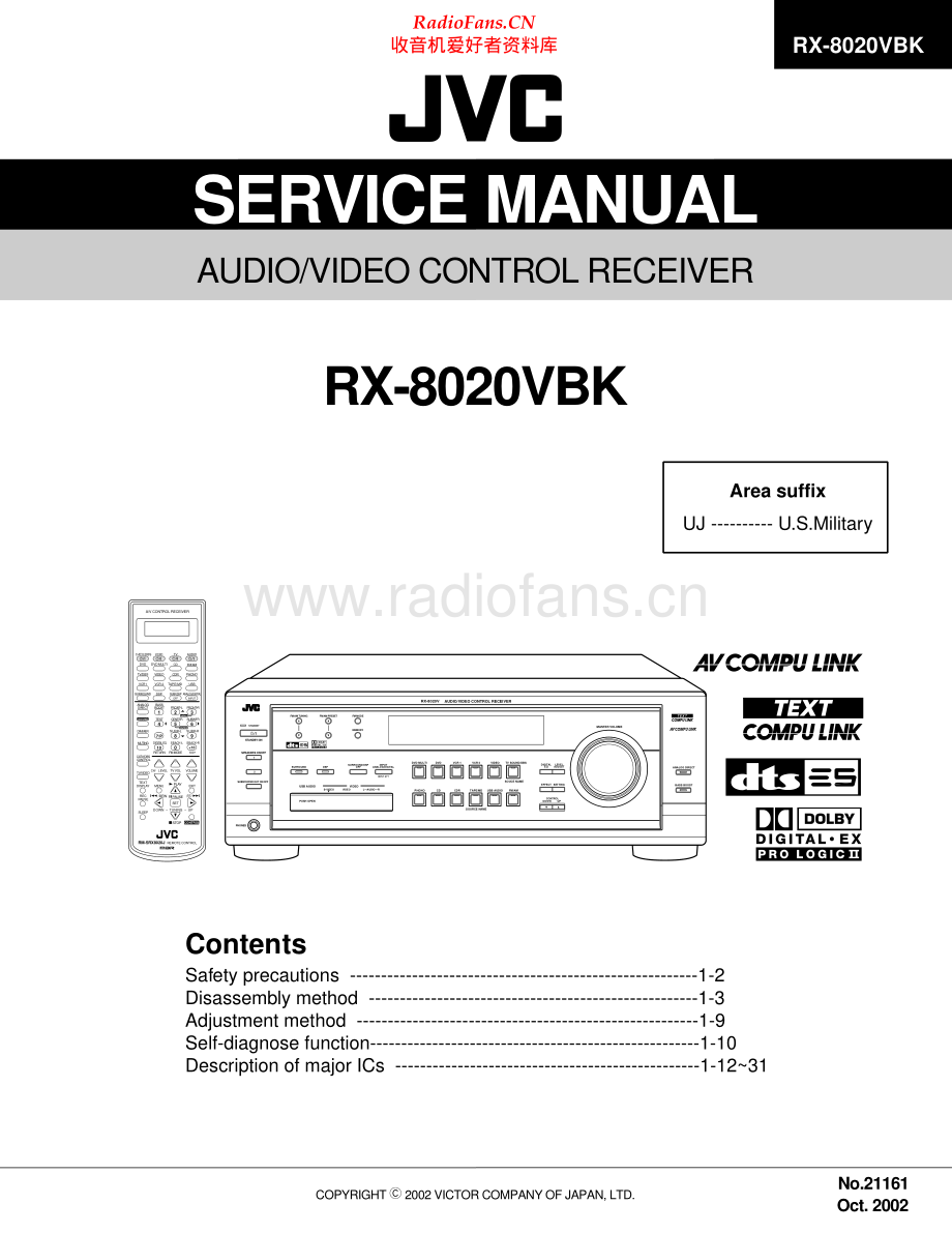 JVC-RX8020RBK-avr-sm 维修电路原理图.pdf_第1页