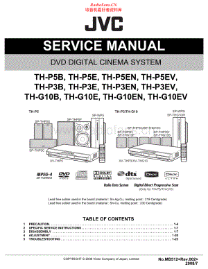 JVC-THP3-ddcs-sm 维修电路原理图.pdf