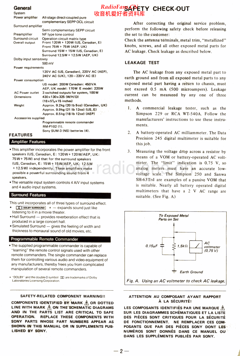 Sony-TAAV480-int-sm 维修电路原理图.pdf_第2页