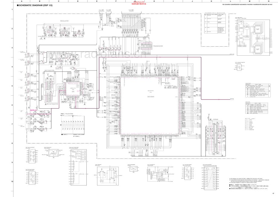 Yamaha-RXV1400-avr-sch(1) 维修电路原理图.pdf_第1页