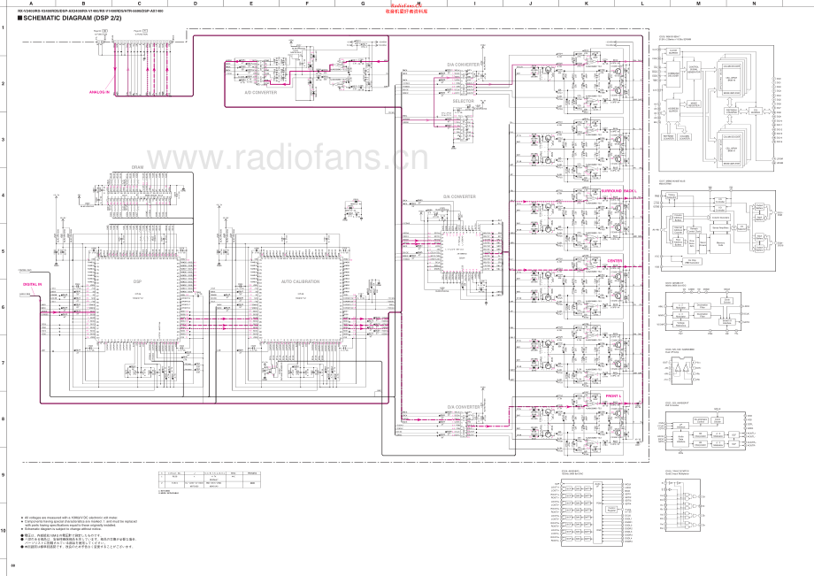 Yamaha-RXV1400-avr-sch(1) 维修电路原理图.pdf_第2页