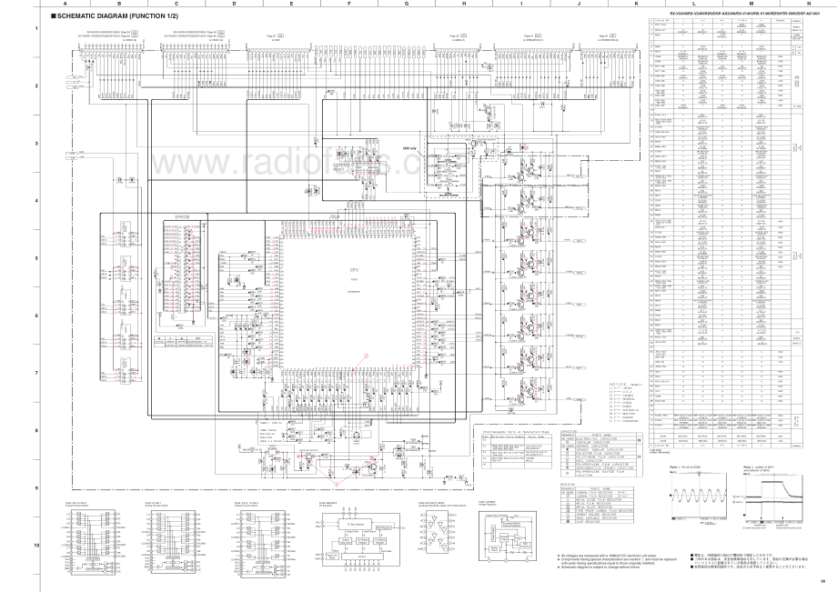 Yamaha-RXV1400-avr-sch(1) 维修电路原理图.pdf_第3页