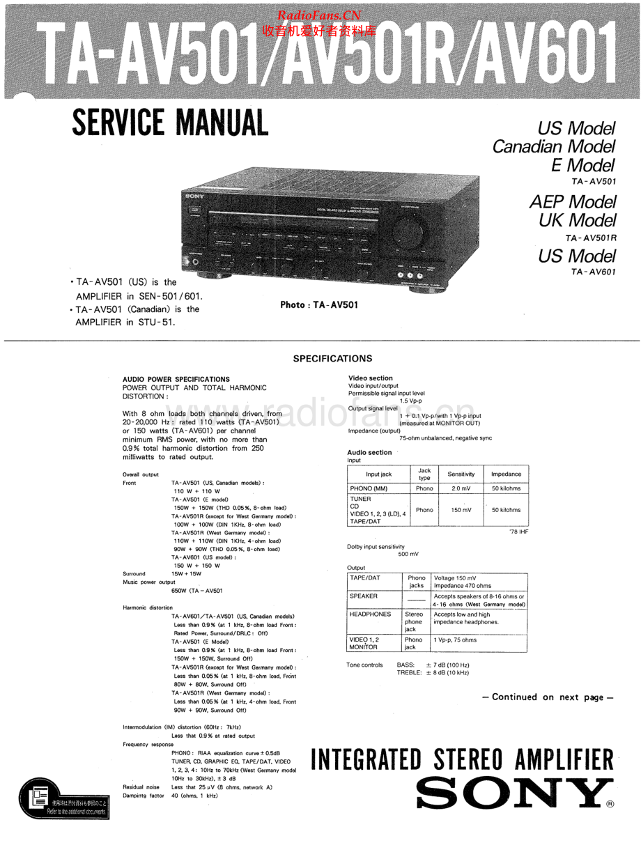 Sony-TAAV501-int-sm 维修电路原理图.pdf_第1页