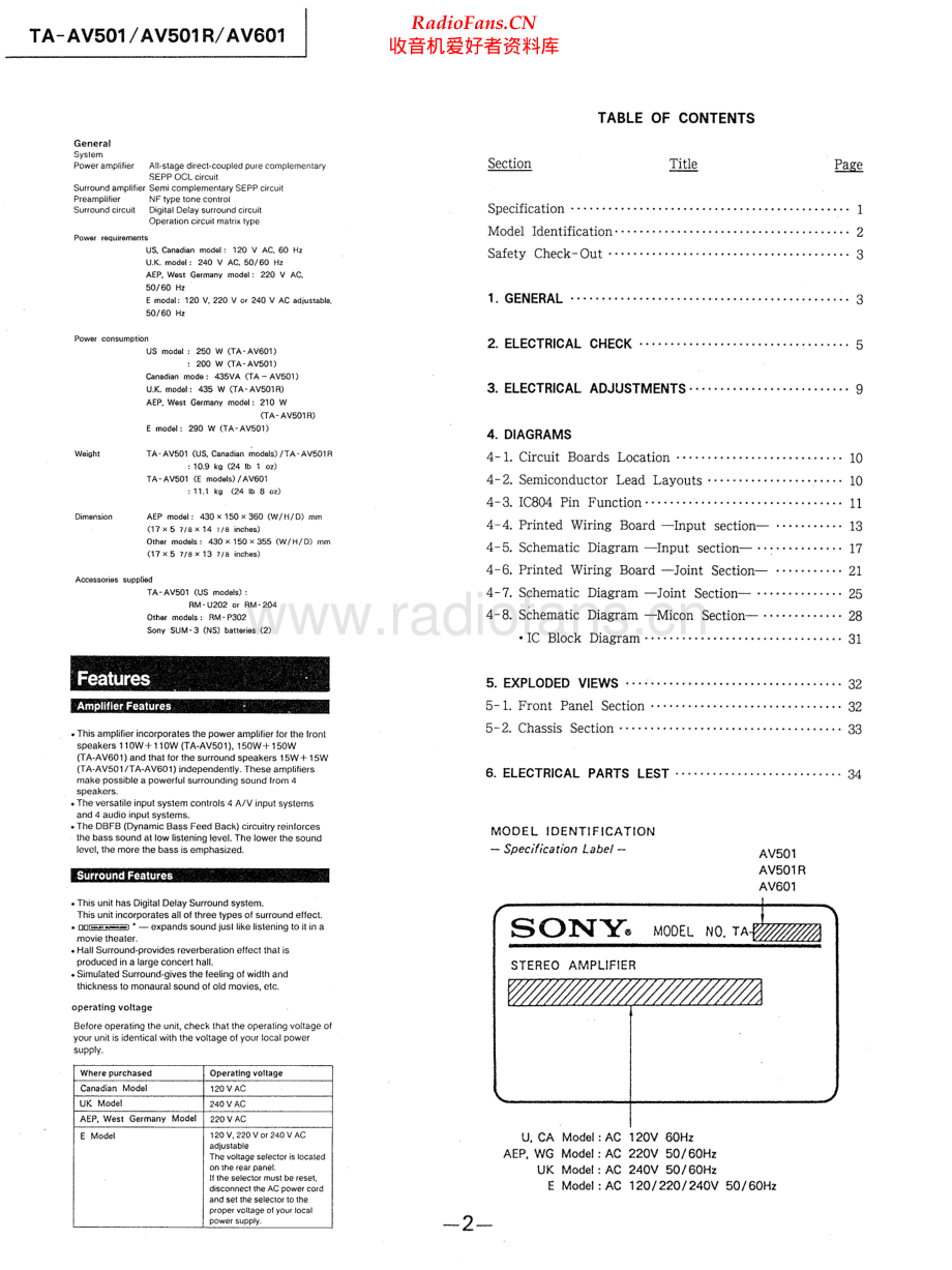 Sony-TAAV501-int-sm 维修电路原理图.pdf_第2页