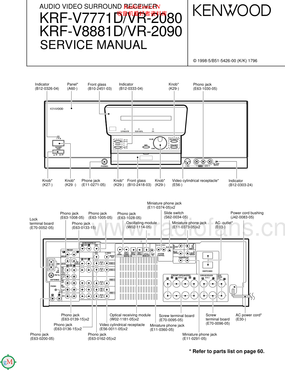 Kenwood-KRFV7771D-avr-sm1 维修电路原理图.pdf_第1页