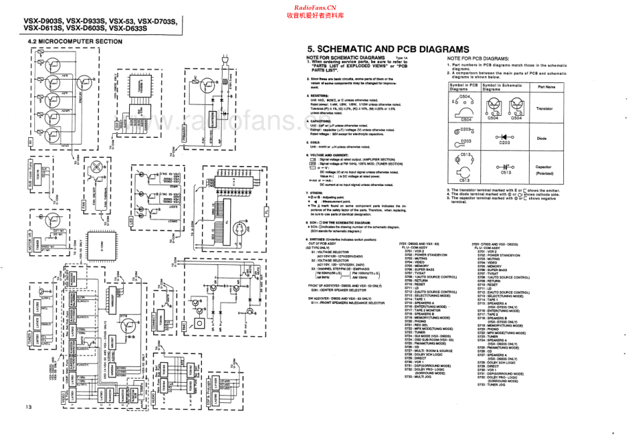 Pioneer-VSXD703S-avr-sch 维修电路原理图.pdf_第1页