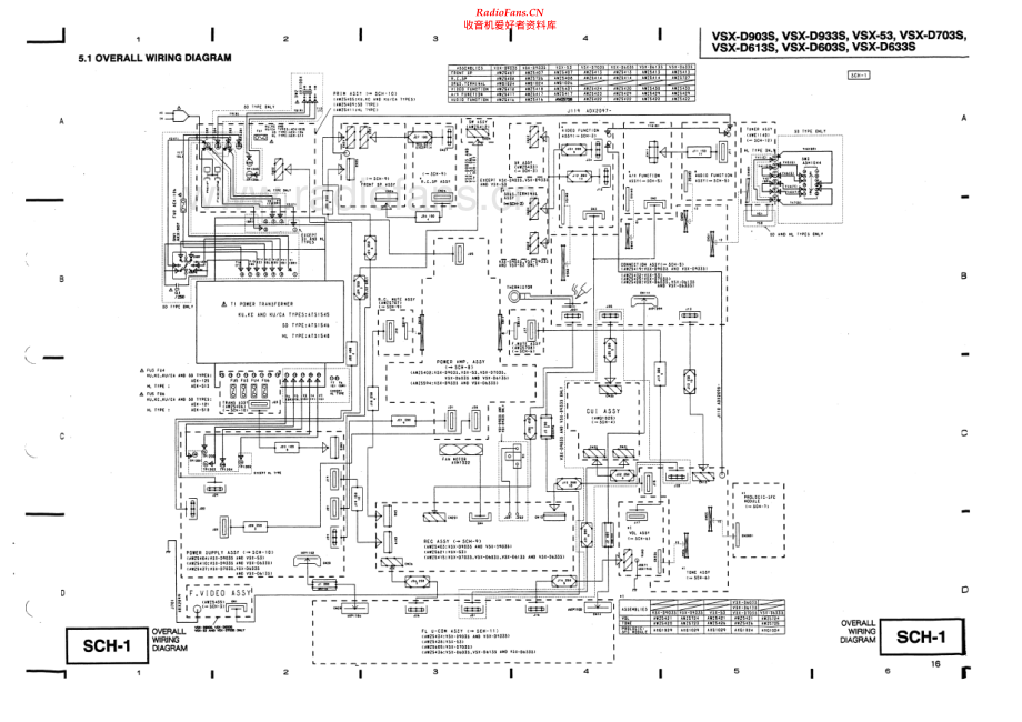 Pioneer-VSXD703S-avr-sch 维修电路原理图.pdf_第2页