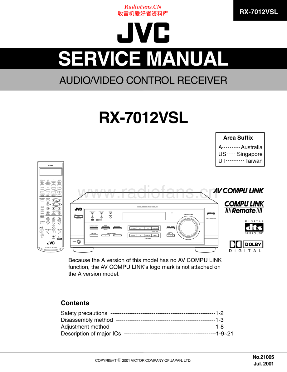 JVC-RX7012VSL-avr-sm 维修电路原理图.pdf_第1页