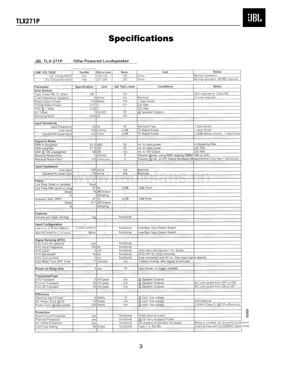 JBL-TLX271P-spk-sm 维修电路原理图.pdf_第3页